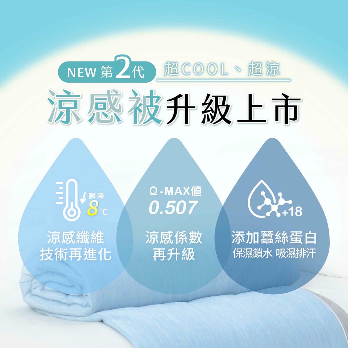 專櫃寢具品牌|Great Living 格蕾寢飾值得買嗎?格蕾寢飾團購評價 - 第3張圖 專櫃寢具品牌|Great Living 格蕾寢飾值得買嗎?格蕾寢飾團購評價