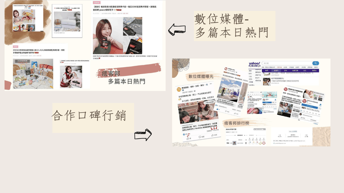 yoki生活雜誌經營部落格介紹