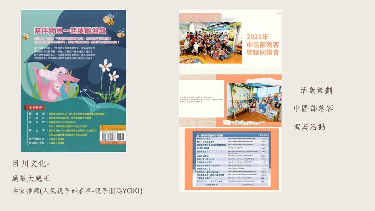 yoki生活雜誌經營部落格介紹