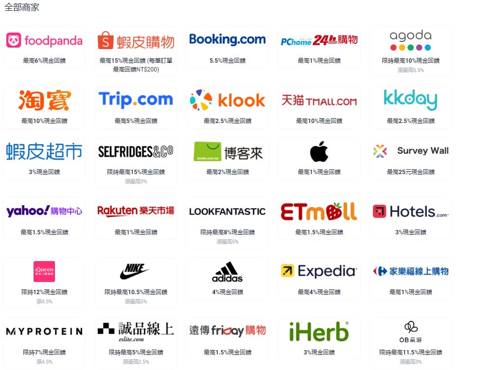 ShopBack 現金回饋教學｜怎麼賺、怎麼提領、優缺點老實說
